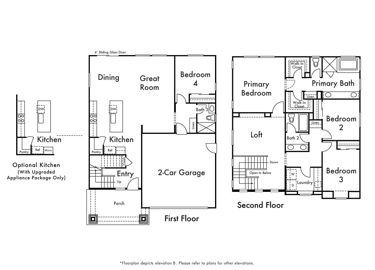 Oakley, Signature Homes