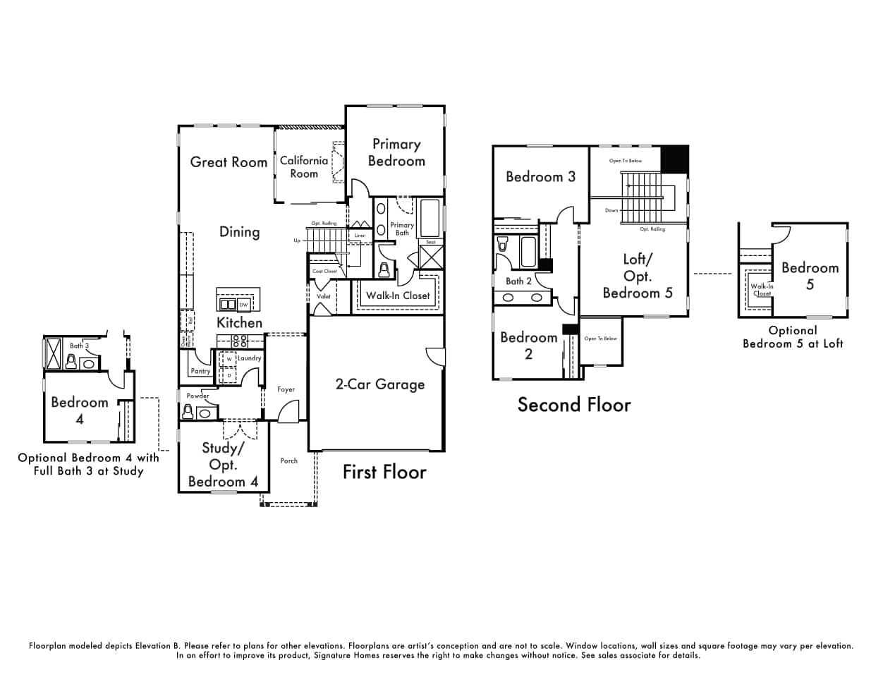 Rohnert Park, Signature Homes