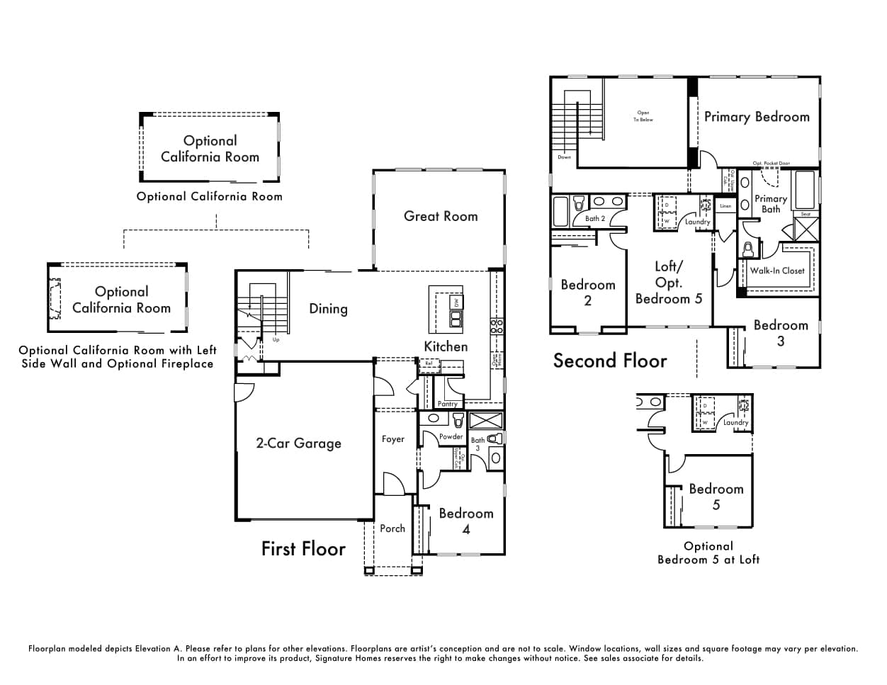Rohnert Park, Signature Homes