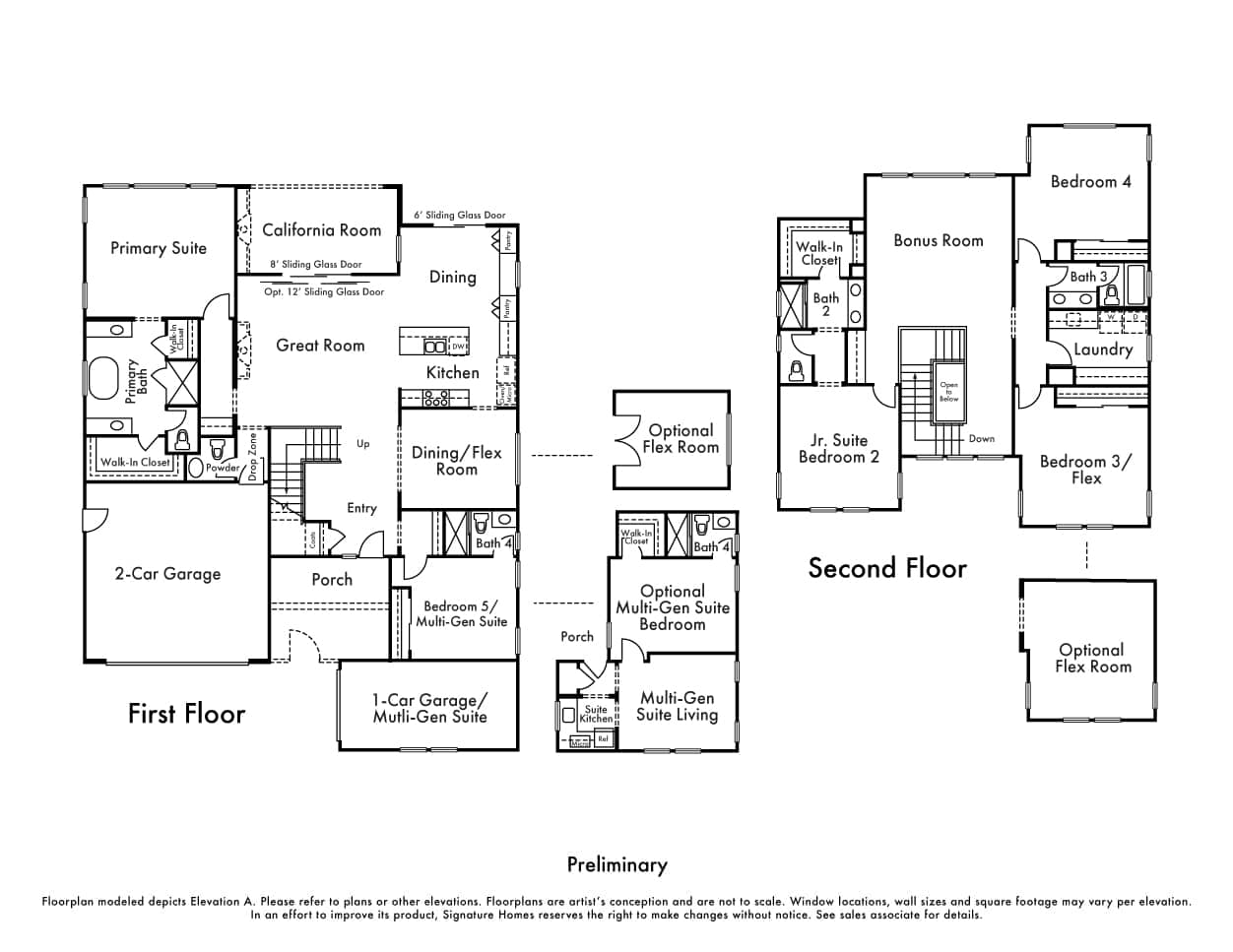Lathrop, Signature Homes