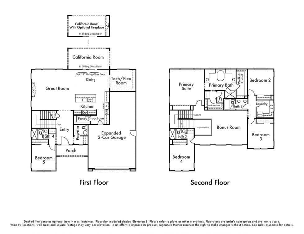 Lathrop CA, New Two Story SingleFamily Homes in Lathrop