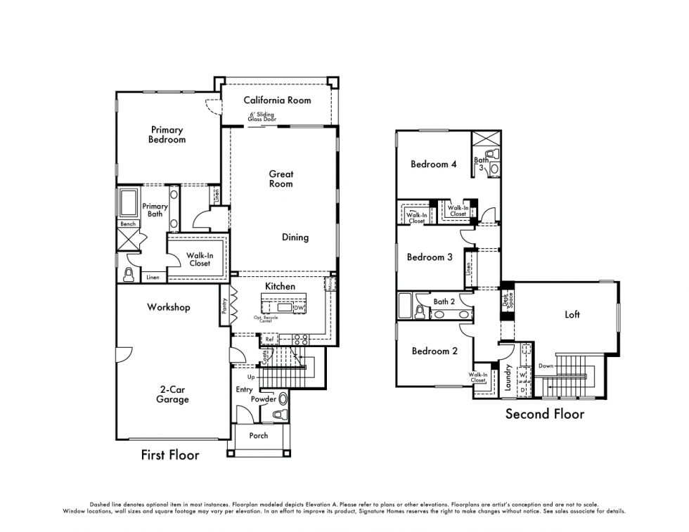 Lodi, CA Single-Family Homes